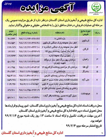 مزایده عملیات فروش درختان