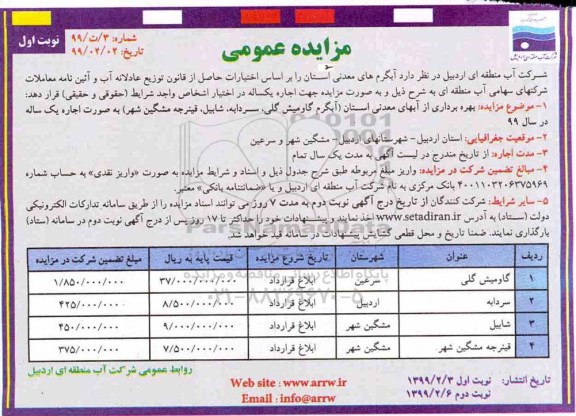 مزایده عمومی، مزایده بهره برداری از آبهای معدنی استان 