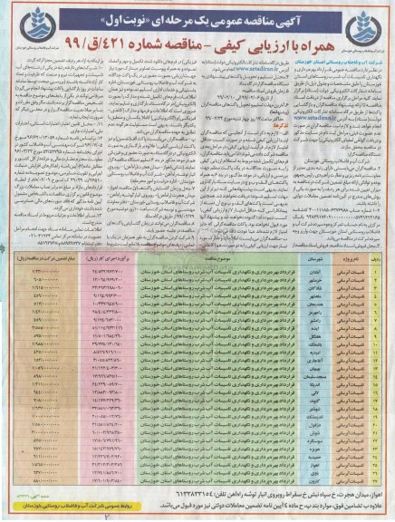 مناقصه , مناقصه بهره برداری و نگهداری تاسیسات آب شرب روستاهی استان