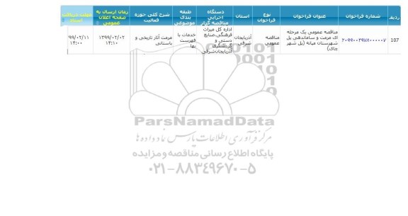 مناقصه مرمت، ساماندهی پل شهرستان