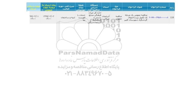 مناقصه تکمیل زیرساختهای گردشگری شهرستان 