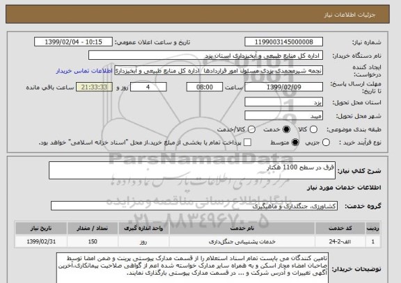 استعلام قرق در سطح 1100 هکتار