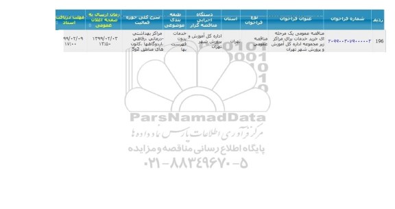 مناقصه عمومی, مناقصه  خرید خدمات برای مراکز ...