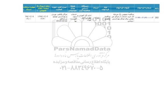 مناقصه عمومی, مناقصه  خرید خدمات از مراکز غیردولتی برای مراکز بهداشتی درمانی