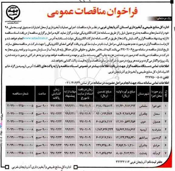 فراخوان مناقصات عمومی, مناقصات اجرایی عملیات آبخیزداری 