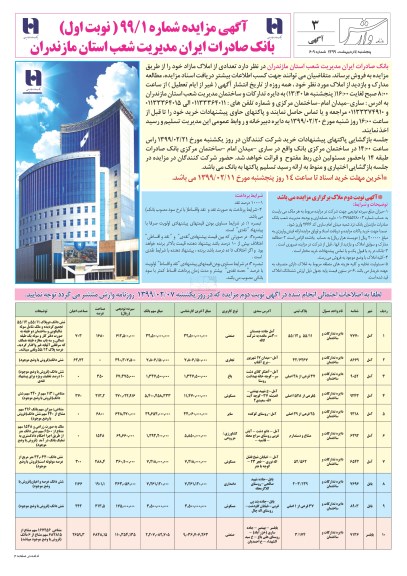 مزایده مزایده فروش املاک مازاد کاربری صنعتی و تجاری و باغ نوبت اول
