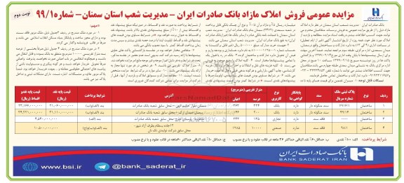 مزایده مزایده فروش املاک مازاد کاربری بانک و صنعتی