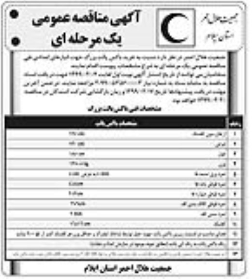 مناقصه، مناقصه باکس پالت بزرگ 