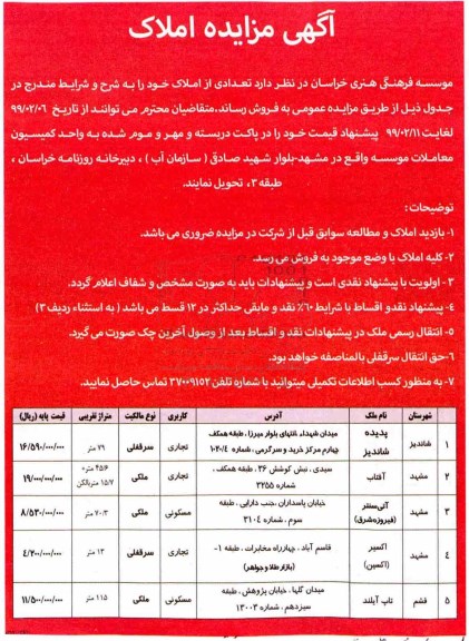 مزایده مزایده فروش تعدادی از املاک کاربری تجاری و مسکونی 