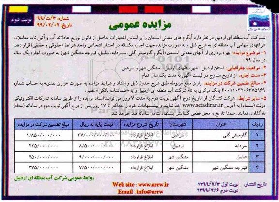 مزایده عمومی، مزایده بهره برداری از آبهای معدنی استان  - نوبت دوم