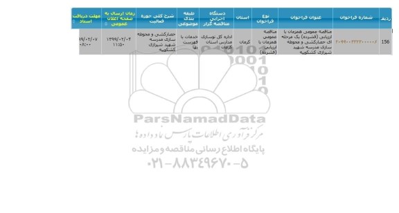 مناقصه حصارکشی و محوطه سازی مدرسه ...