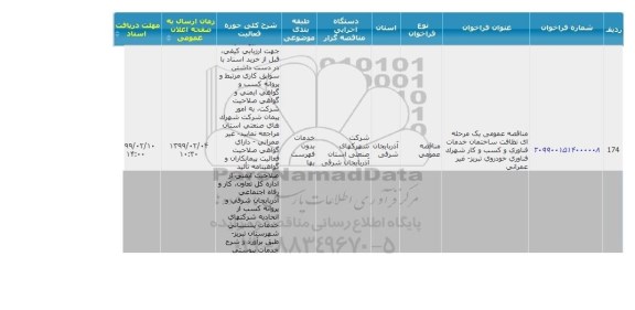 مناقصه نظافت ساختمان خدمات فناوری