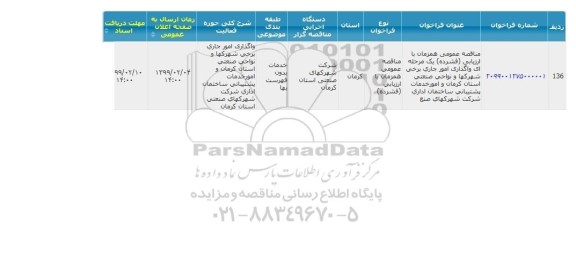 مناقصه واگذاری امور جاری برخی شهرکها و نواحی صنعتی..