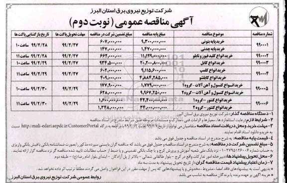 مناقصه عمومی , مناقصه خرید پایه بتونی و ... - نوبت دوم 