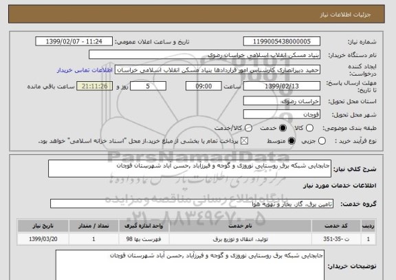 استعلام جابجایی شبکه برق روستایی نوروزی و گوجه و فیرزآباد ,حسن آباد شهرستان قوچان