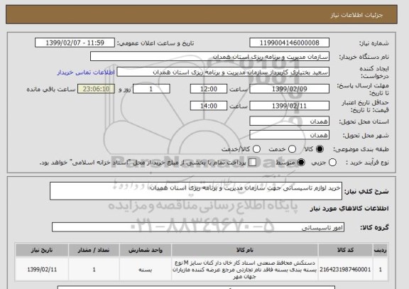 استعلام خرید لوازم تاسیساتی جهت سازمان مدیریت و برنامه ریزی استان همدان