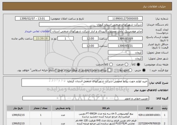 استعلام خرید لوازم جهت روابط عمومی شرکت شهرکهای صنعتی استان کرمان