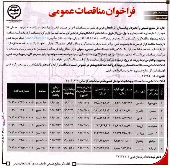 فراخوان مناقصات عمومی, مناقصات اجرایی عملیات آبخیزداری  - نوبت دوم 