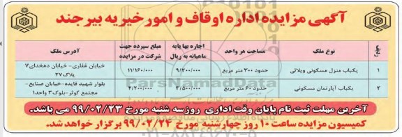 مزایده مزایده یکباب منزل مسکونی ویلائی
