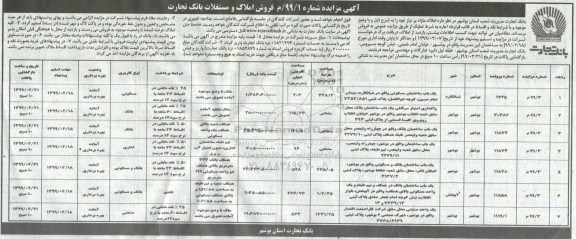 مزایده مزایده فروش  املاک مازاد کاربری مسکونی