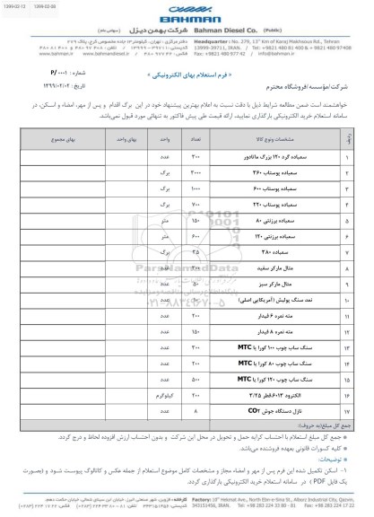 استعلام , استعلام سمباده گرد 120 بزرگ ماتادور و...