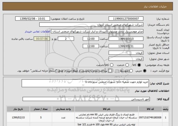 استعلام خرید لوازم جهت تصفیه خانه شهرک صنعتی سیرجان 1