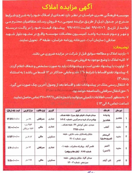 مزایده مزایده فروش تعدادی از املاک کاربری تجاری و مسکونی 