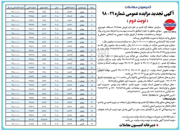 مزایده ،تجدید مزایده فروش تعداد 27 دستگاه خودروی سواری نوبت دوم