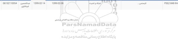 استعلام ، استعلام لایسنس