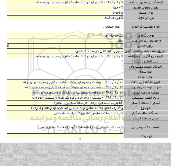 واگذاری فعالیتهای خدماتی و پشتیبانی (نظافت٬ آبدارخانه و اداری )