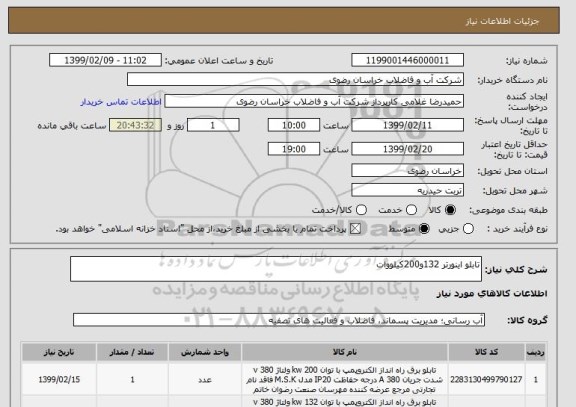 استعلام تابلو اینورتر 132و200کیلووات