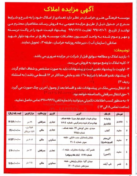مزایده مزایده فروش تعدادی از املاک کاربری تجاری مسکونی 