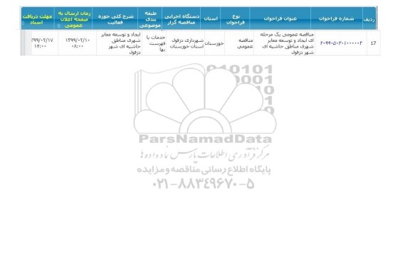 مناقصه عمومی,  مناقصه ایجاد و توسعه معابر شهری مناطق حاشیه ای
