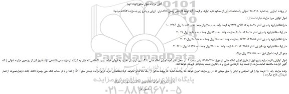 مزایده، مزایده فروش 143.6 متر(5طاقه) پارچه پشم پلی استر 80/20 و... (نوبت دوم)