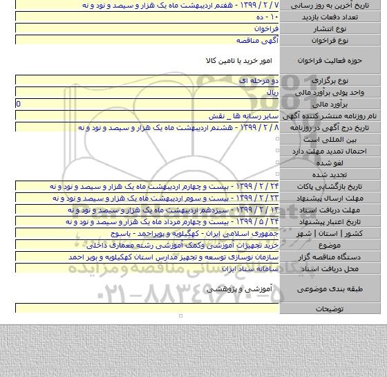 خرید تجهیزات آموزشی وکمک آموزشی  رشته معماری  داخلی