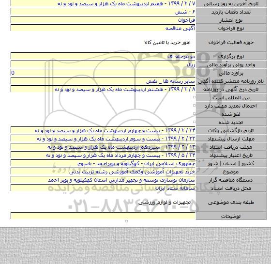 خرید تجهیزات آموزشی وکمک آموزشی رشته تربیت بدنی