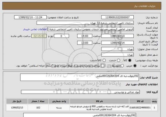 استعلام 92کیلوقندحبه ای 09126364304امامی 