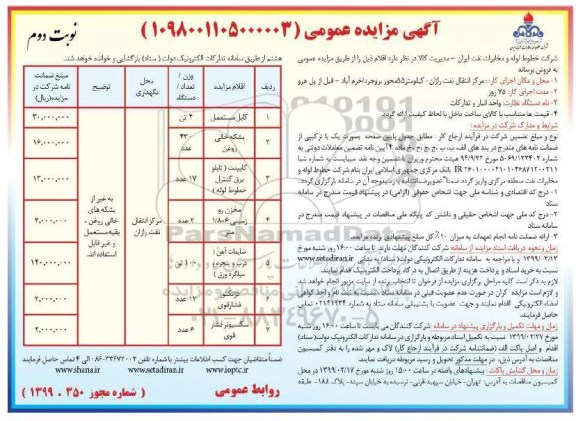 مزایده،مزایده فروش کابل مستعمل... نوبت دوم