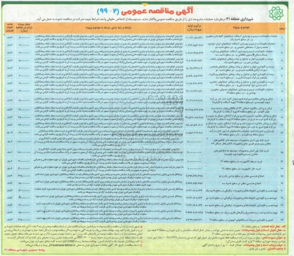 مناقصه، مناقصه عملیات نگهداشت، ترمیم و بهسازی آسفالت و... 