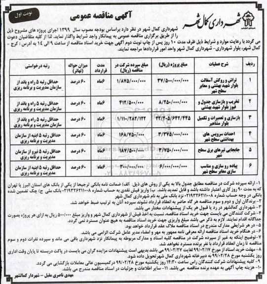 مناقصه، مناقصه تراش و روکش آسفالت بلوار  و...