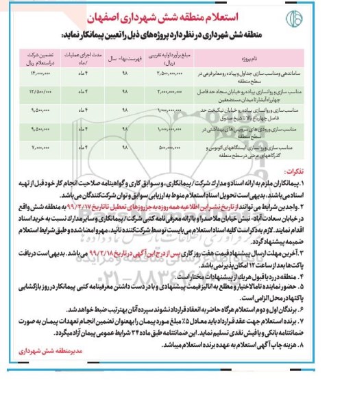 استعلام ، استعلام ساماندهی و مناسب سازی پیاده رو و معابر فرعی... 