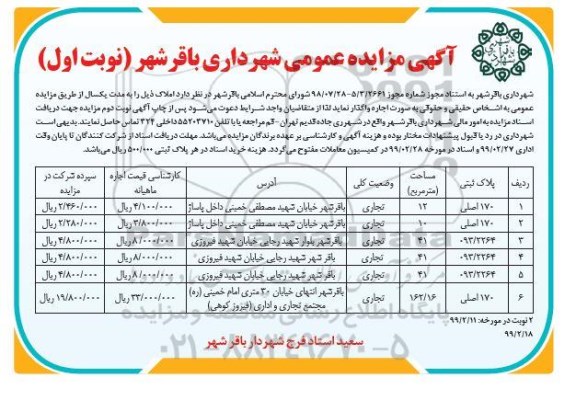مزایده، مزایده اجاره املاک 