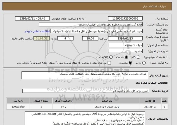 استعلام احداث روشنایی تقاطع چهار راه برغمد(محورسبزوار-جوین)مطابق فایل پیوست