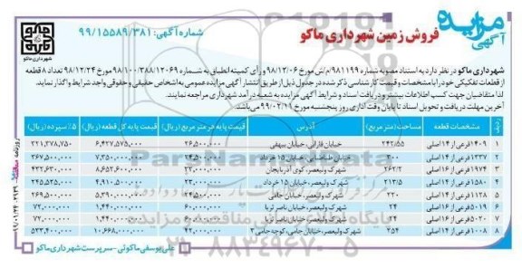 آگهی مزایده مزایده فروش 8 قطعه از قطعات تفکیکی