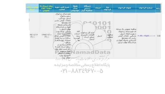 مناقصه طبخ غذای زندانهای...