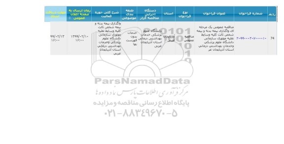 مناقصه، مناقصه واگذاری بیمه بدنه و بیمه شخص ثالث کلیه وسایط نقلیه موتوری 