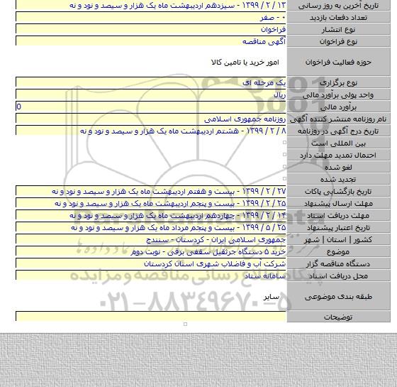 خرید ۵ دستگاه جرثقیل سقفی برقی - نوبت دوم