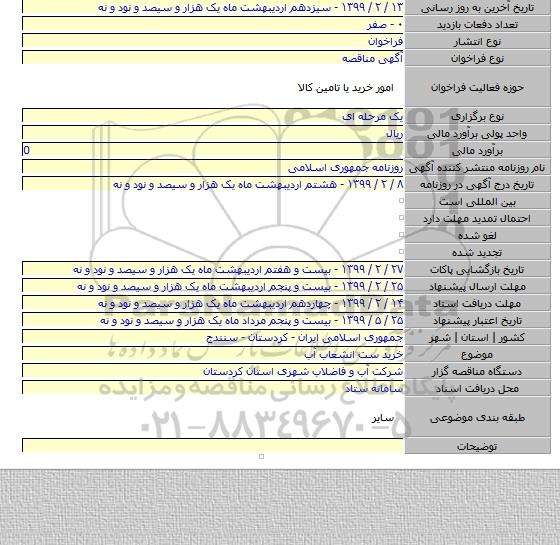 خرید ست انشعاب آب