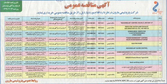 مناقصه ،مناقصه MASONEILAN CONTROL VALVE, CL.300 SIZE 12...