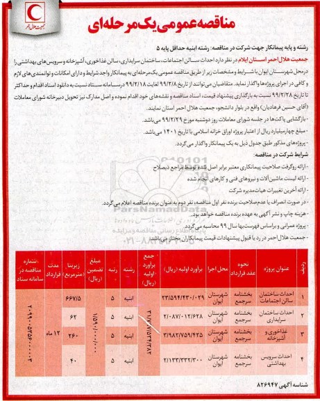 مناقصه ، مناقصه احداث سالن اجتماعات، ساختمان سرایداری،... 